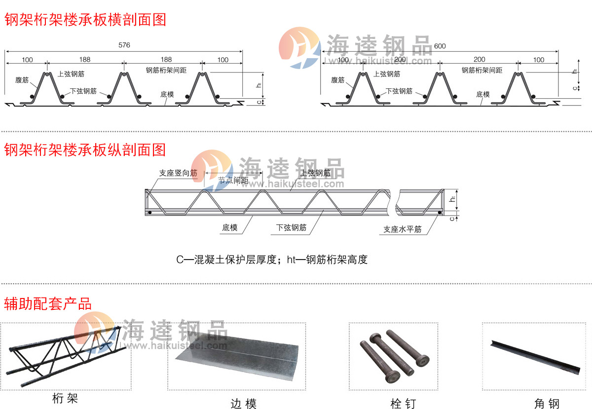 鋼筋桁架樓承板示意圖